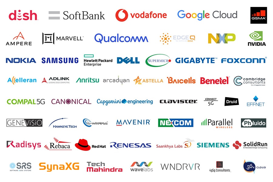 Ecosystem Lab Partners logos